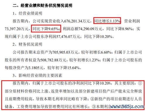 实盘配资查询机构 怪事! 连续三年“只开花不结果”, 桃李面包究竟怎么了?